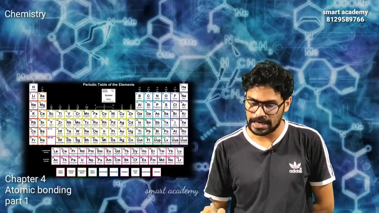 +2 Chemistry, Chapter 4, Part 1, Atomic Bonding-078