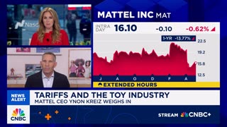 May 6, 2025 - Mattel CEO Sees Higher Prices, Not US Manufacturing, Due to Tariffs