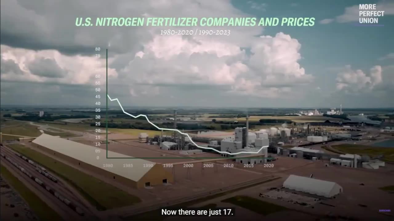 This Billionaire Family is Suffocating Rural America