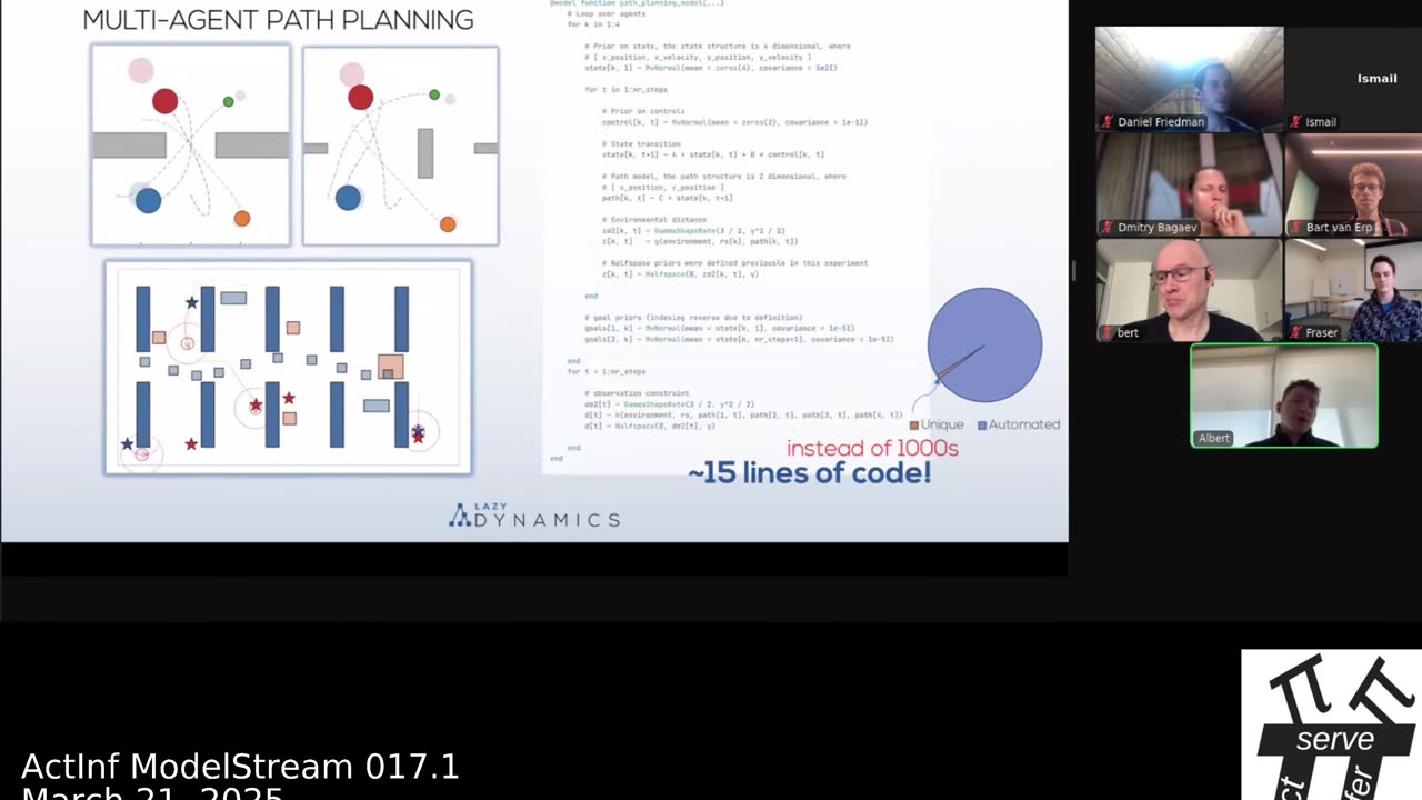 ActInf ModelStream 017.1 What's Wrong with Active Inference and How Lazy Dynamics Is Set to Solve It
