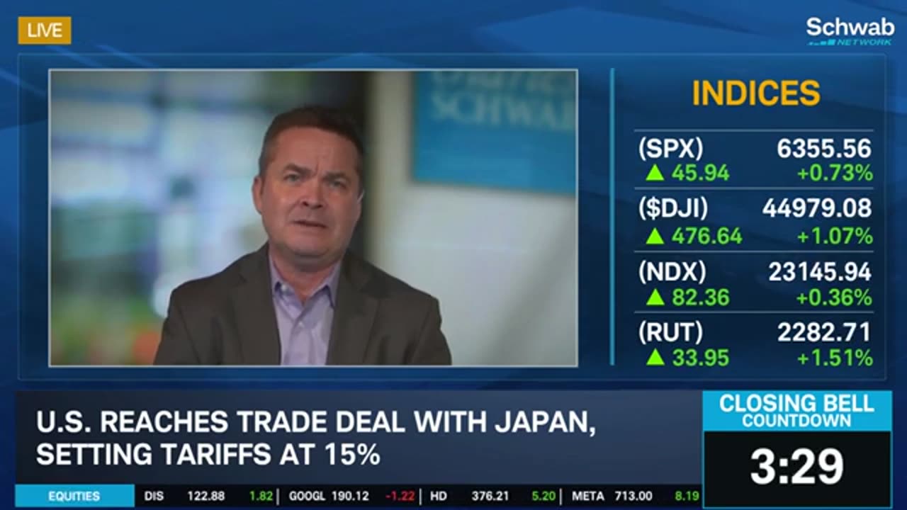 Earnings_Grind_Market_Higher,_Watch_for_Rotation_Out_of_Tech