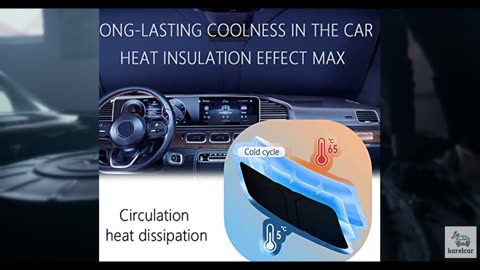 240T Thickened Automotive Glass Sunshade and Comes with Storage Bag,Keep Car Int