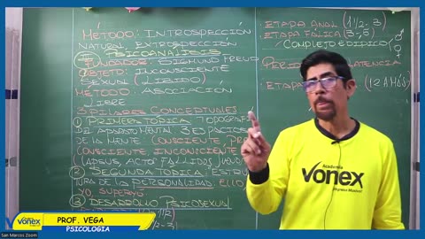 VONEX REPASO 2025 | Semana 01 | Psicología