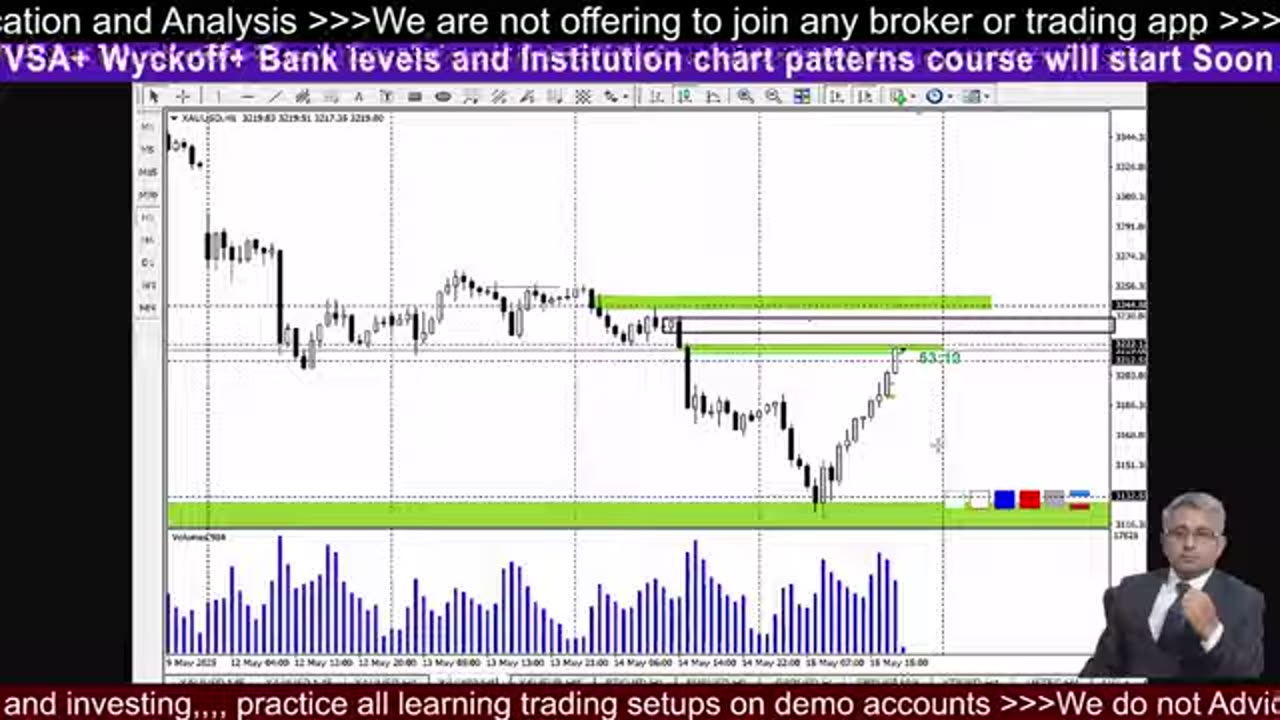 BTC Trading Mistakes How to Avoid Losses #BTC #crypto