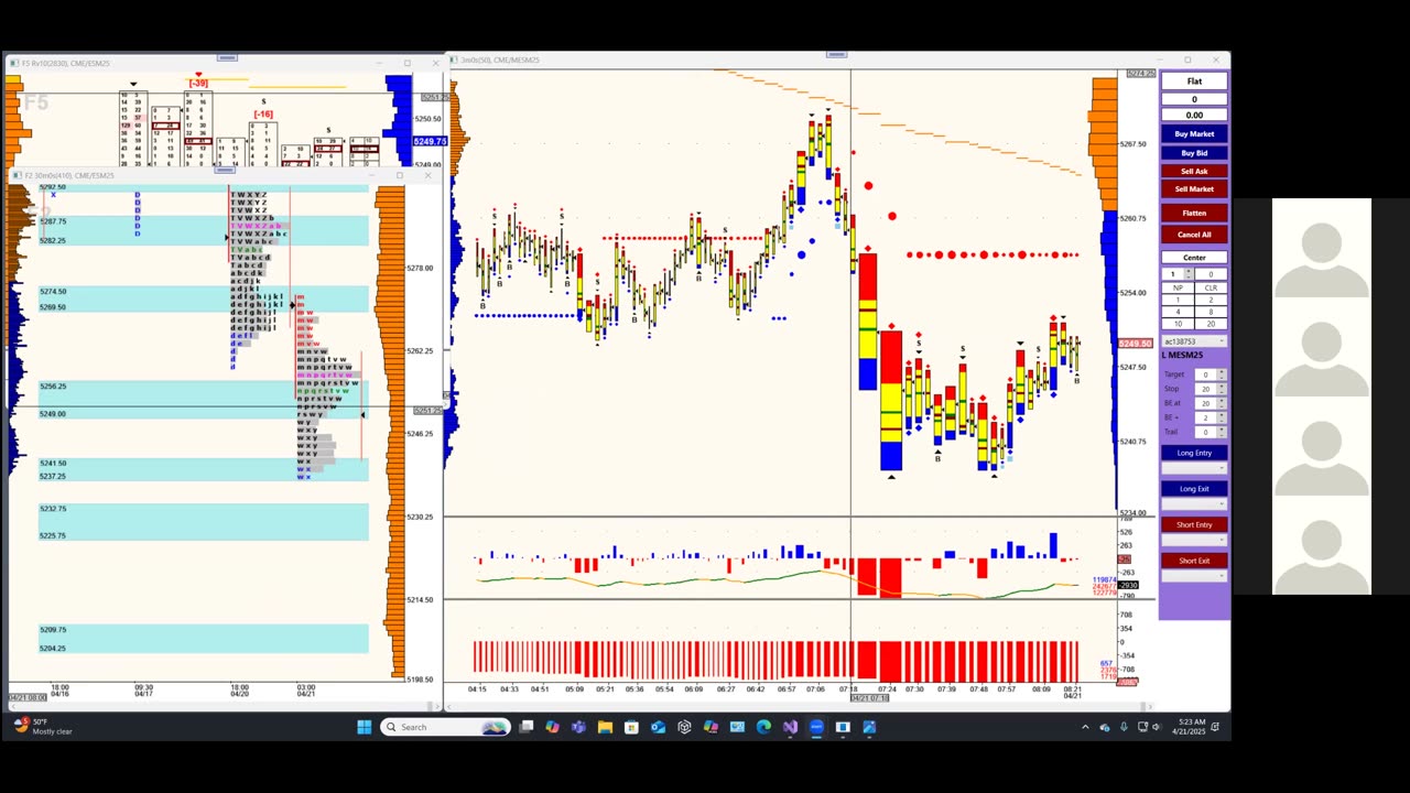 Bluewater Pre-Market for Apr 21