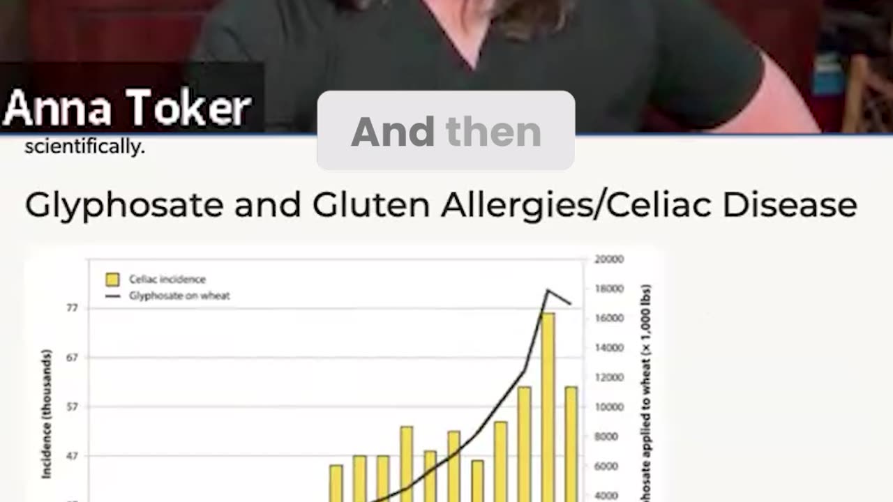 Agent Orange and Glyphosate