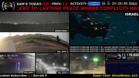 How Long Will Peace Last? 🔴 24/7 Live Cam