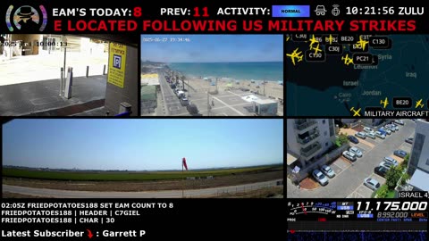 How Long Will Peace Last? 🔴 24/7 Live Cam