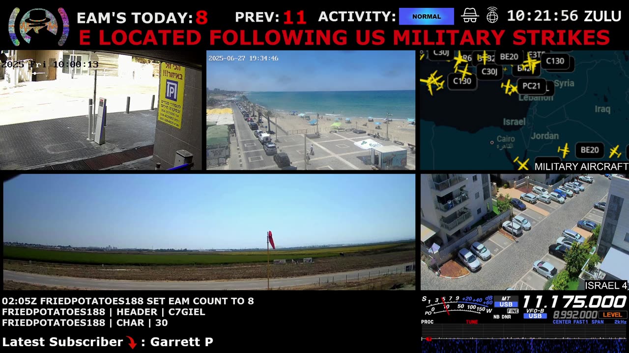 How Long Will Peace Last? 🔴 24/7 Live Cam