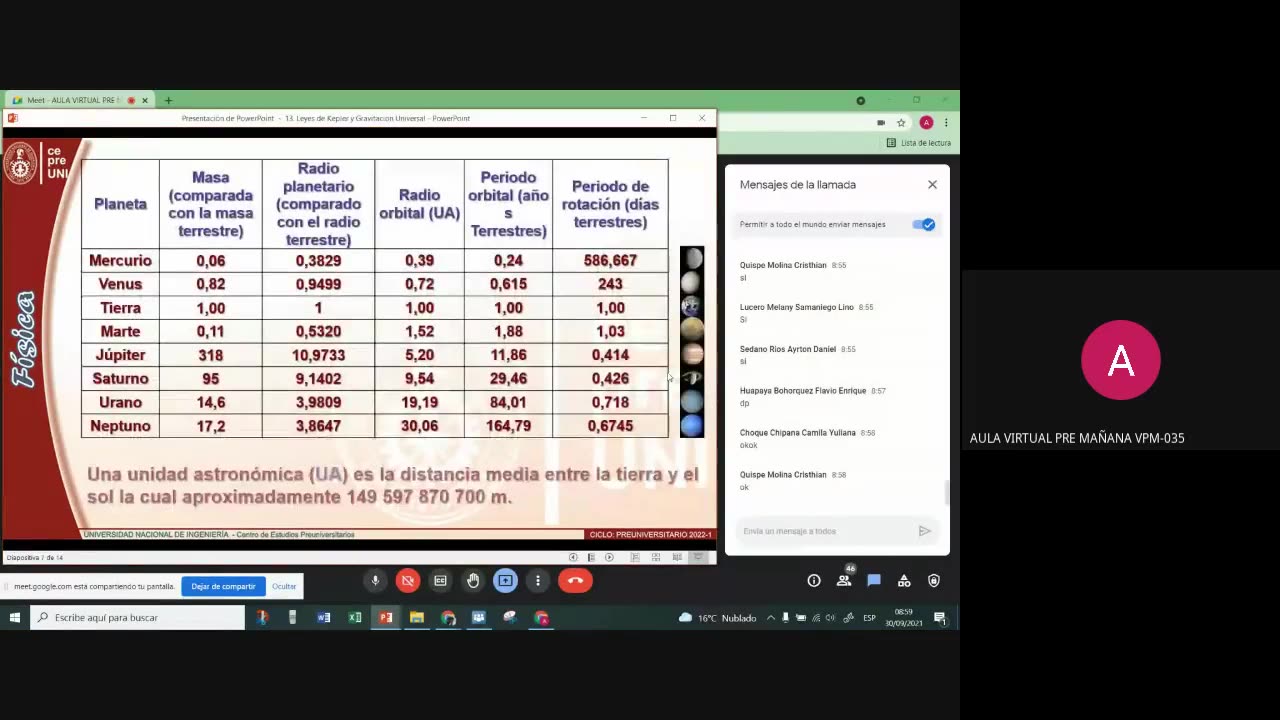 CEPRE UNI 2022 - 1 | Semana 05 | Física S2
