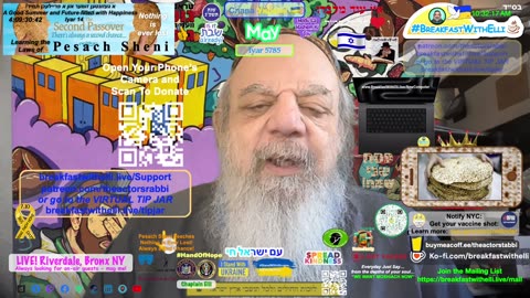 SHOW NOTES: Breakfast with Elli - יום שנכפל בו כי טוב - TUESDAY - 6 May 2025 - 8 Iyar - 5785
