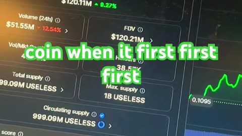 Useless coin price prediction #fyp