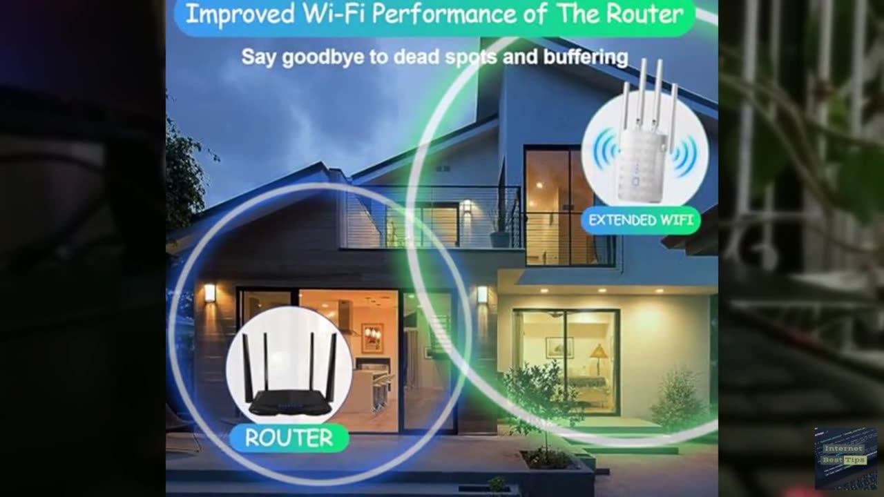 WiFi Extender Signal Booster for Home: Internet Repeater Range Covers Up to 9995