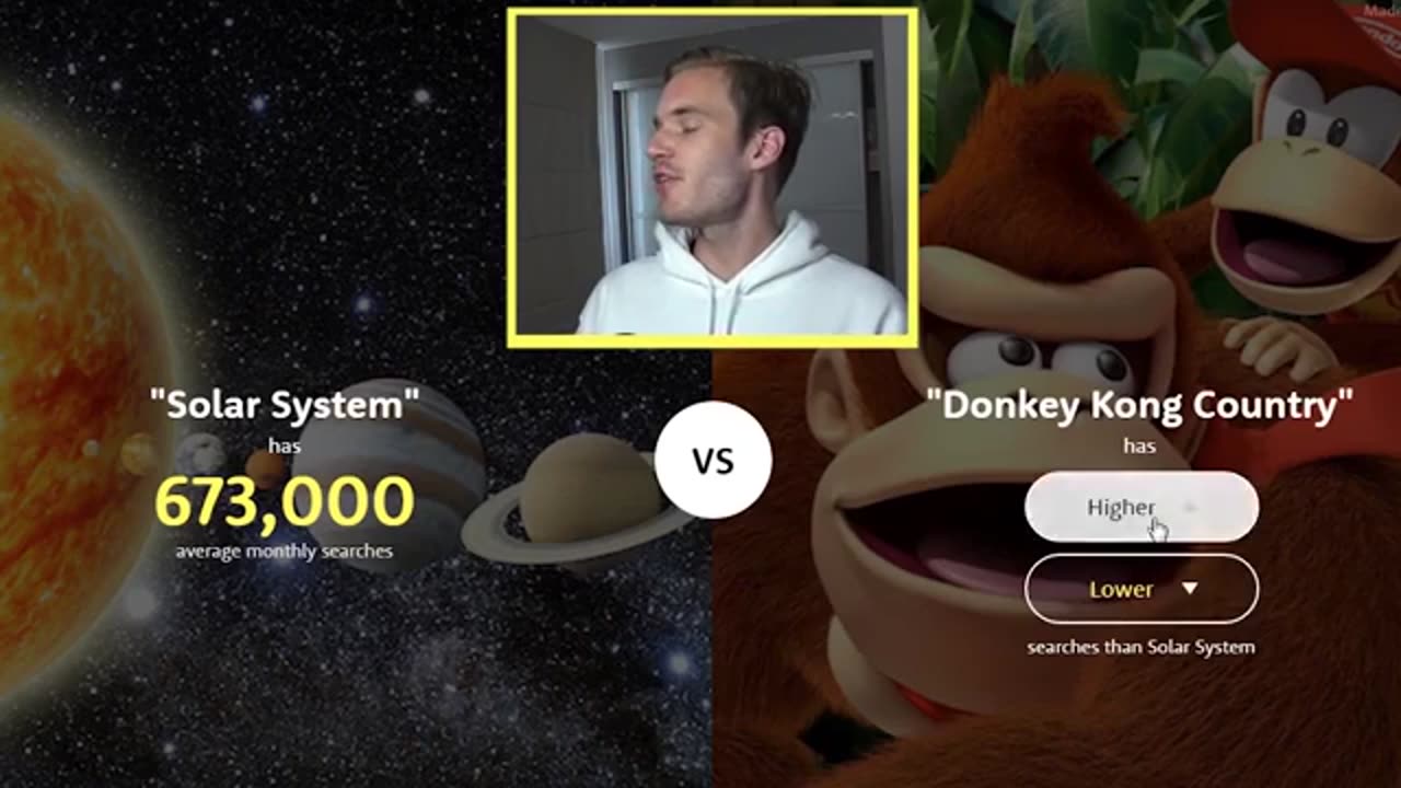 Incredible: WHO IS MORE POPULAR? (Higher or Lower)