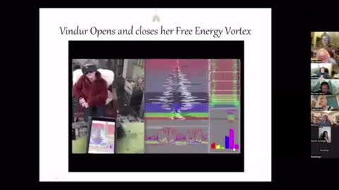 Dan Winter ( Pod Cast ) Children and The Minds Vortex .