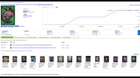 UFC 318 Fight Predictions AND Topps Finest 2024 UFC Hobby Break w/ SIGNATURE Card