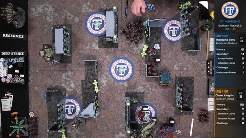 Warhammer 40k Battle Report: Thousand Sons VS Chaos Knights