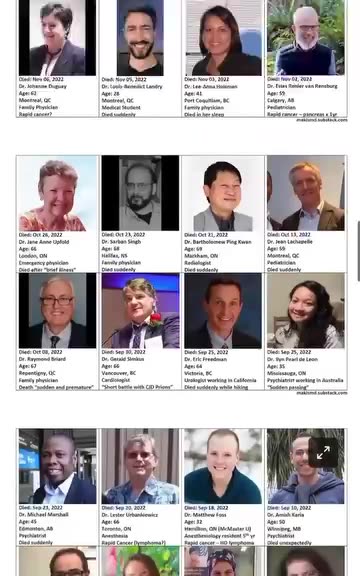 132 Vaccinated Canadian Doctor's Dead