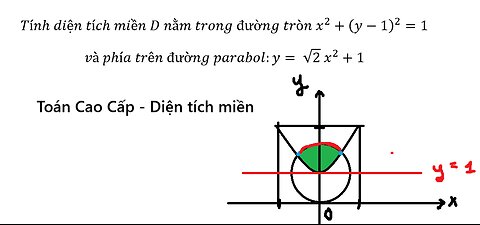 Toán Cao Cấp: Tính diện tích miền D nằm trong đường tròn x^2+(y-1)^2=1