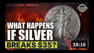What Happens If Silver Breaks $35? - Dr. Kirk Elliott