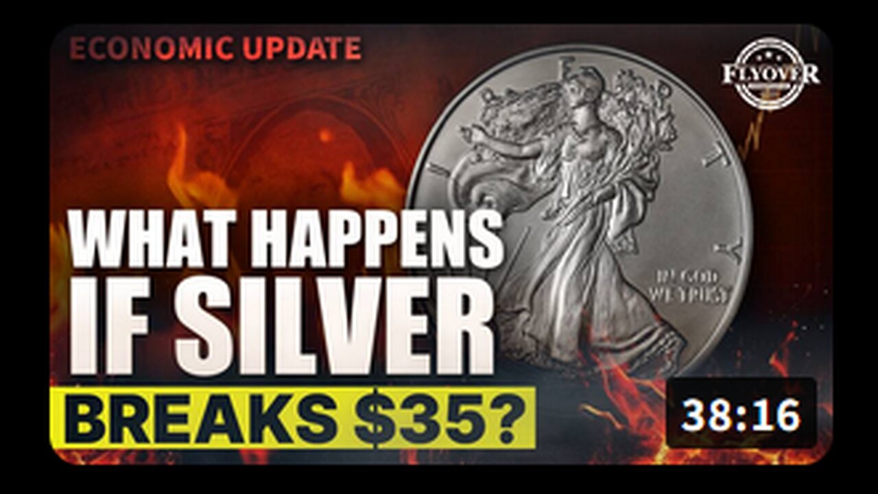 What Happens If Silver Breaks $35? - Dr. Kirk Elliott