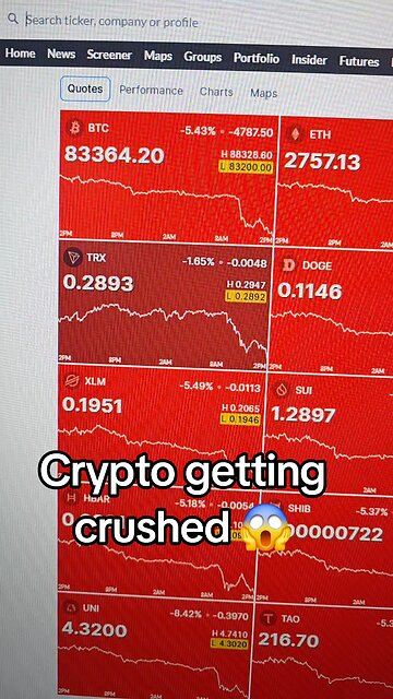 Crypto crushed📉