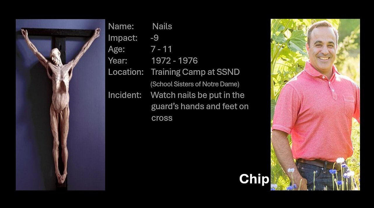 S2 EP126 -- Ted Talk - Facing Down Demons