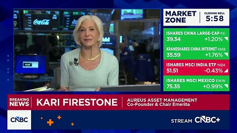 8% to 10% market growth seems too high for this year, says Aureus' Kari Firestone