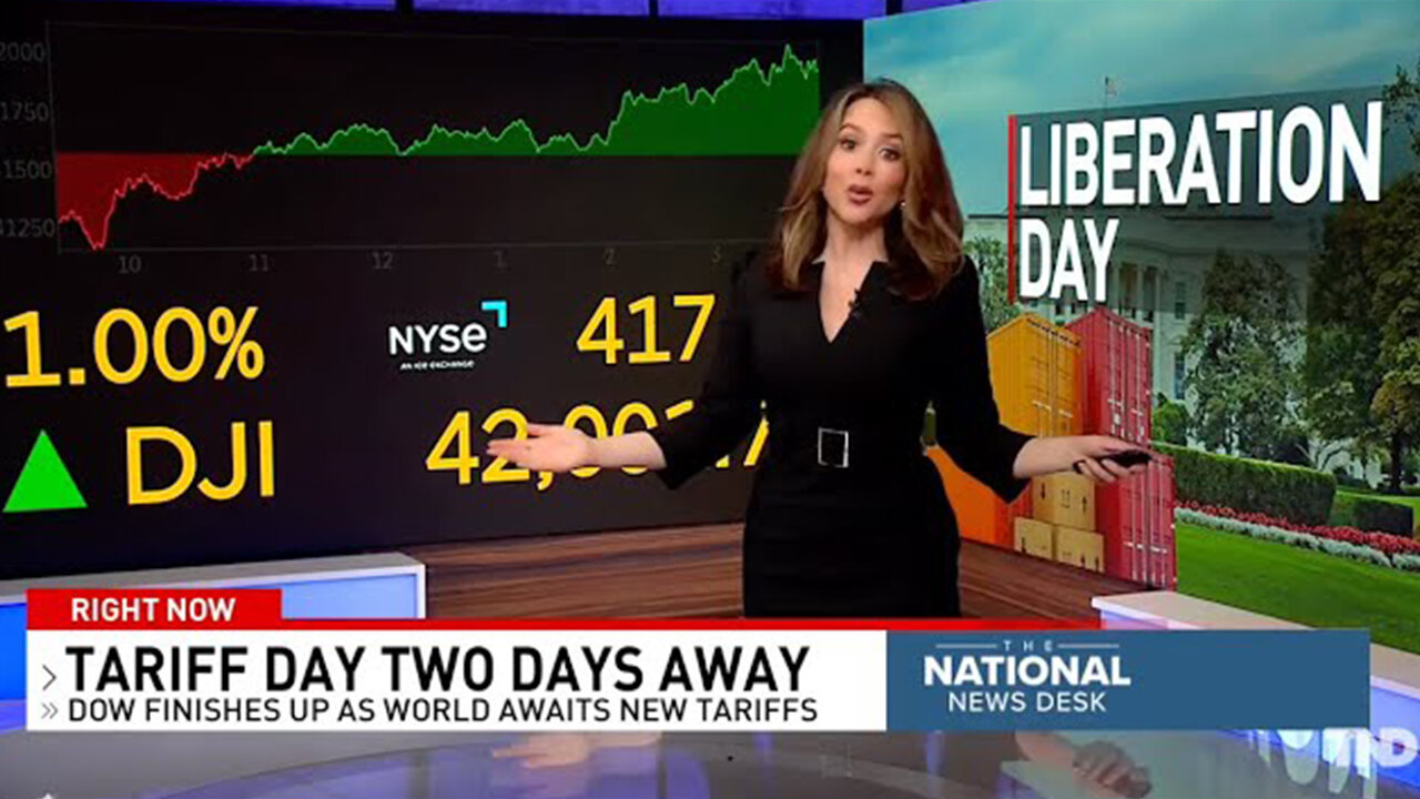 Tariff day just two days away
