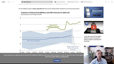 VRA Investing Podcast: Unpacking Fed Moves, New Market Highs, and Tech Shake-Up - Tyler Herriage