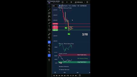 crypto massive crash coming