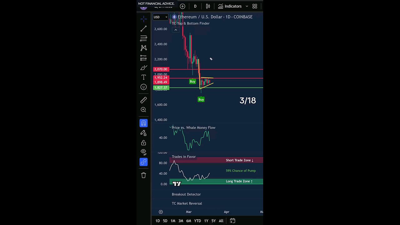 crypto massive crash coming