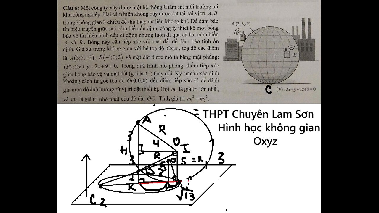 THPT Chuyên Lam Sơn: Một công ty xây dựng một hệ thống Giám sát môi trường tại khu công nghiệp
