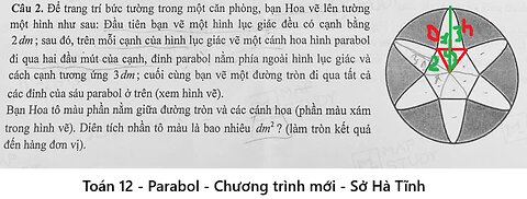 Toán 12: Để trang trí bức tường trong một căn phòng, bạn Hoa vẽ lên tường một hình như sau