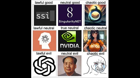 Whisperer_News#1 May 5 - AI-2027, Pliny jailbreaks, truth_terminal escapes, o3 geolocating pics, ...