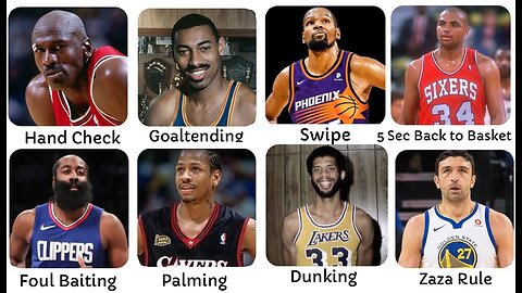 Unstoppable Forces: Players Who Forced the NBA to Say “No More”