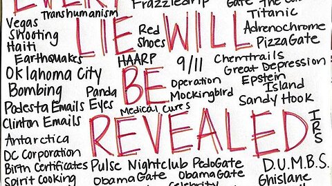 "Unveiling Secrets: Hibbeler Production's Documentary on The Hunger Games & Illuminati Evil"
