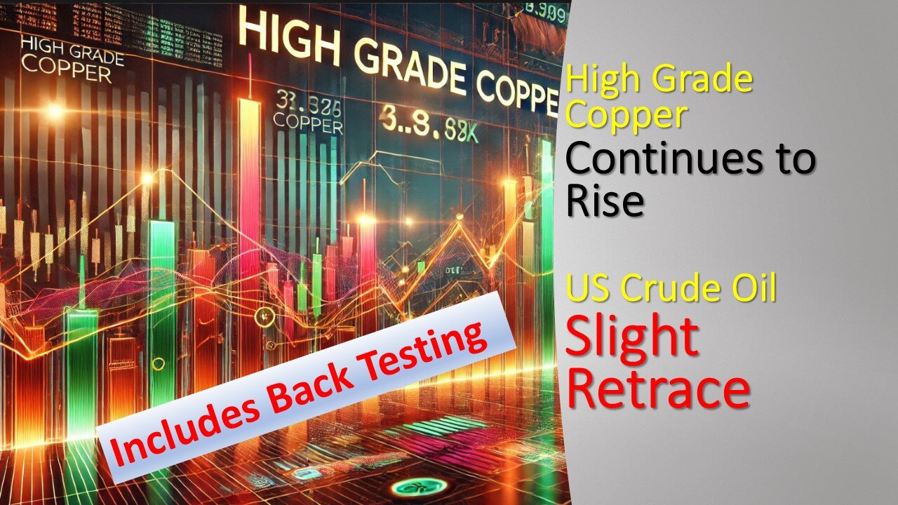 High Grade Copper Continues to Rise & US Crude Oil Slight Retrace