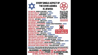 The Hidden Hand: Uncovering the CDC’s Leadership and Their Ties to Israel During COVID-19