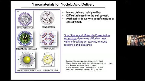 MrNa/DNA Nanostructures: From Design to Biological Function - Dr. Hanadi Sleiman