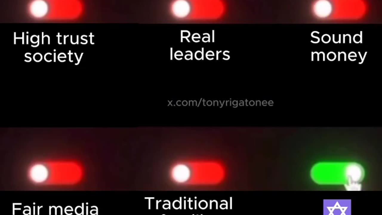 ✡️✡️✡️