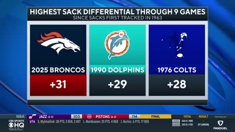 Raiders vs Broncos Thursday Night Football PREVIEW NFL Week 10