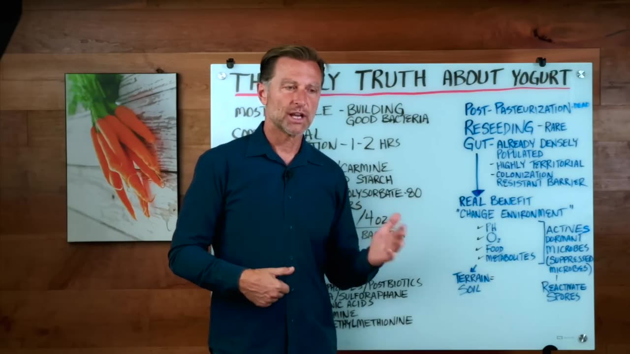 The Ugly Truth about Yogurt (You Won't Like It)