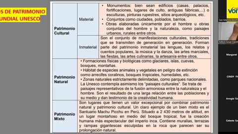 VONEX SEMIANUAL 2025 | Semana 11 | Cívica