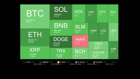 Live Coin Price Watch!