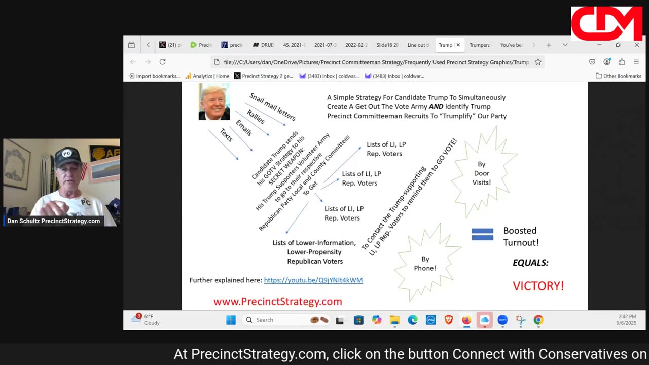 Precinct Strategy Call to Political Action No. 8. Trump v. Musk? Dan Schultz June 6 2025