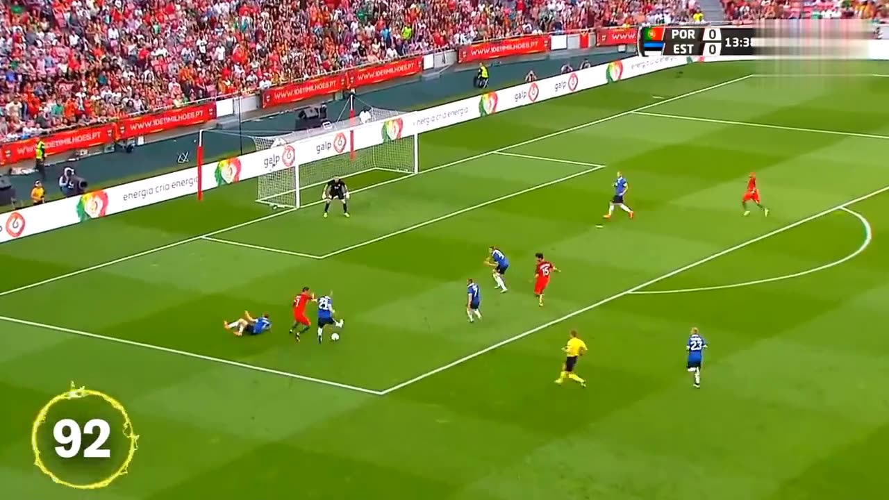 Cristiano Ronaldo’s Best Skill Levels | Ultimate Dribbles, Goals & Tricks Compilation