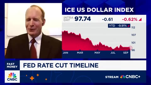 Fed has room to cut deeper if inflation stays tame, says FedWatch's Ben Emons