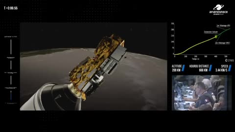 Ariane 6 Rocket Launches Metop-SGA1 Mission