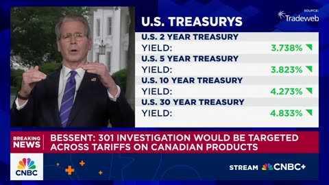 Watch the entire Treasury Secretary Scott Bessent interview on CNBC.